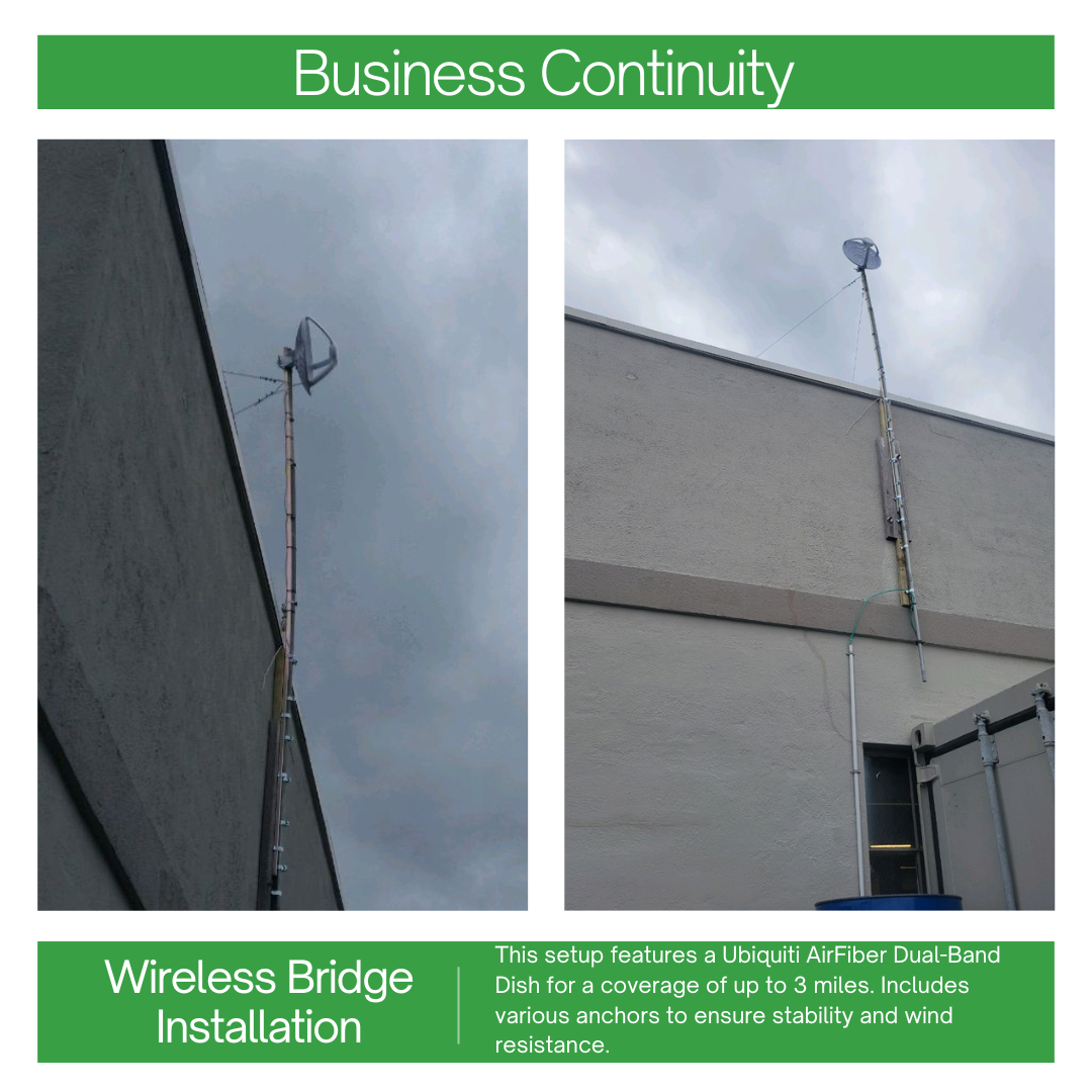 Continuity AirFiber